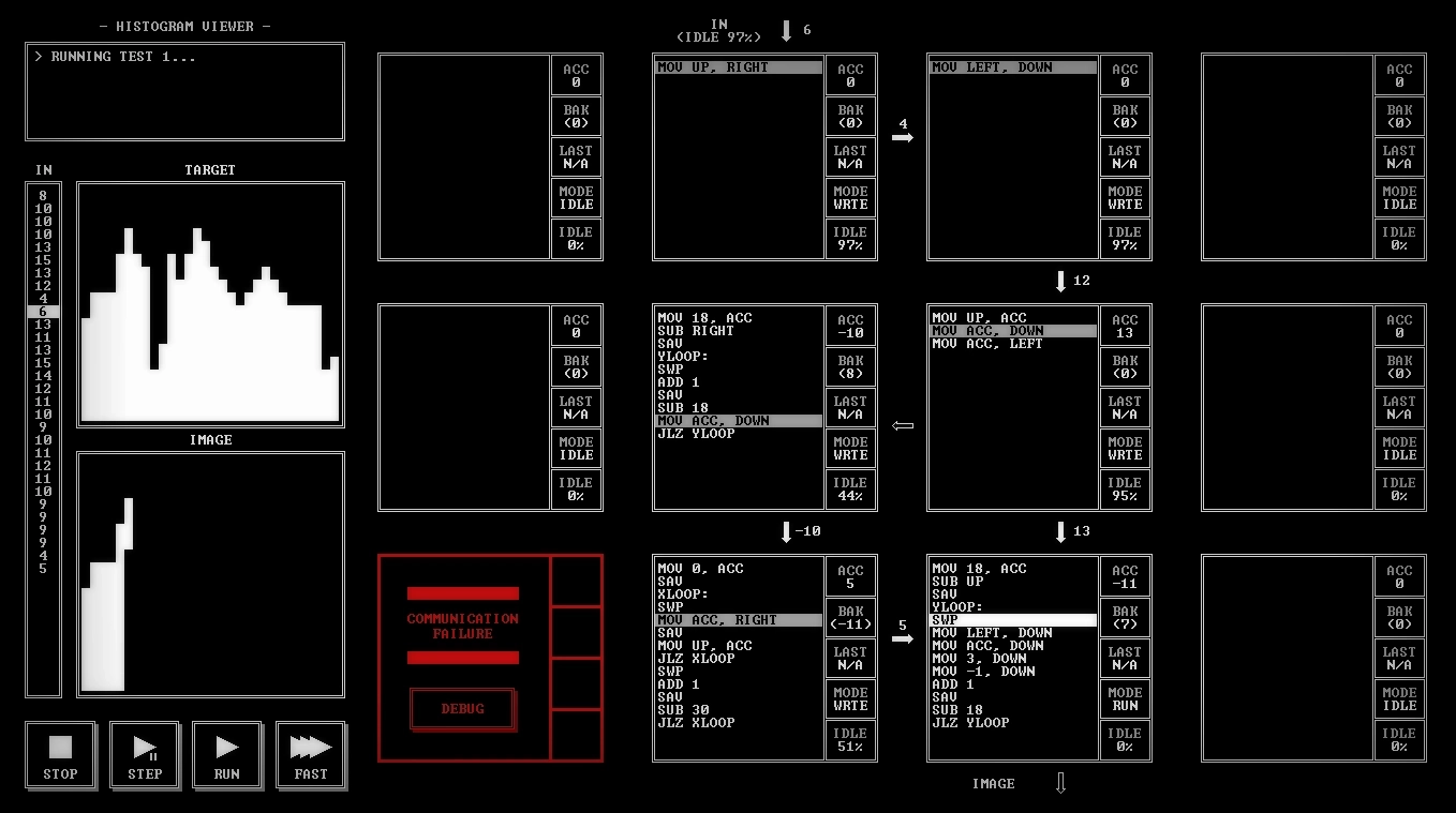 TIS-100 histogrammin piirto